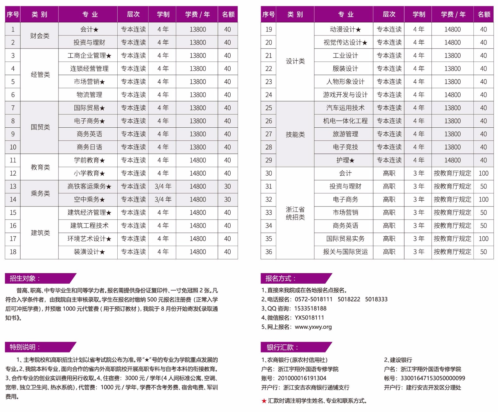 宇翔招生简章-04.jpg