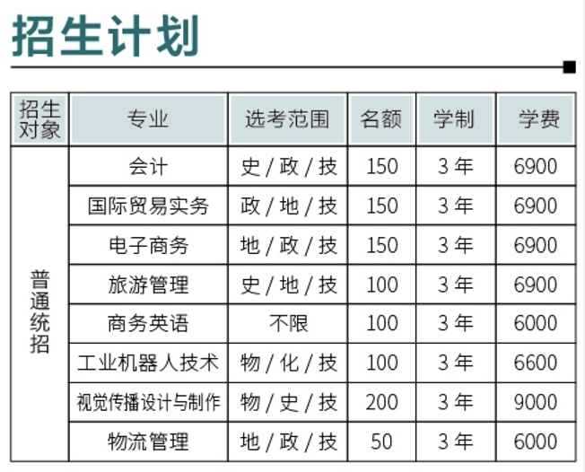 企业微信截图_15637588104335.png
