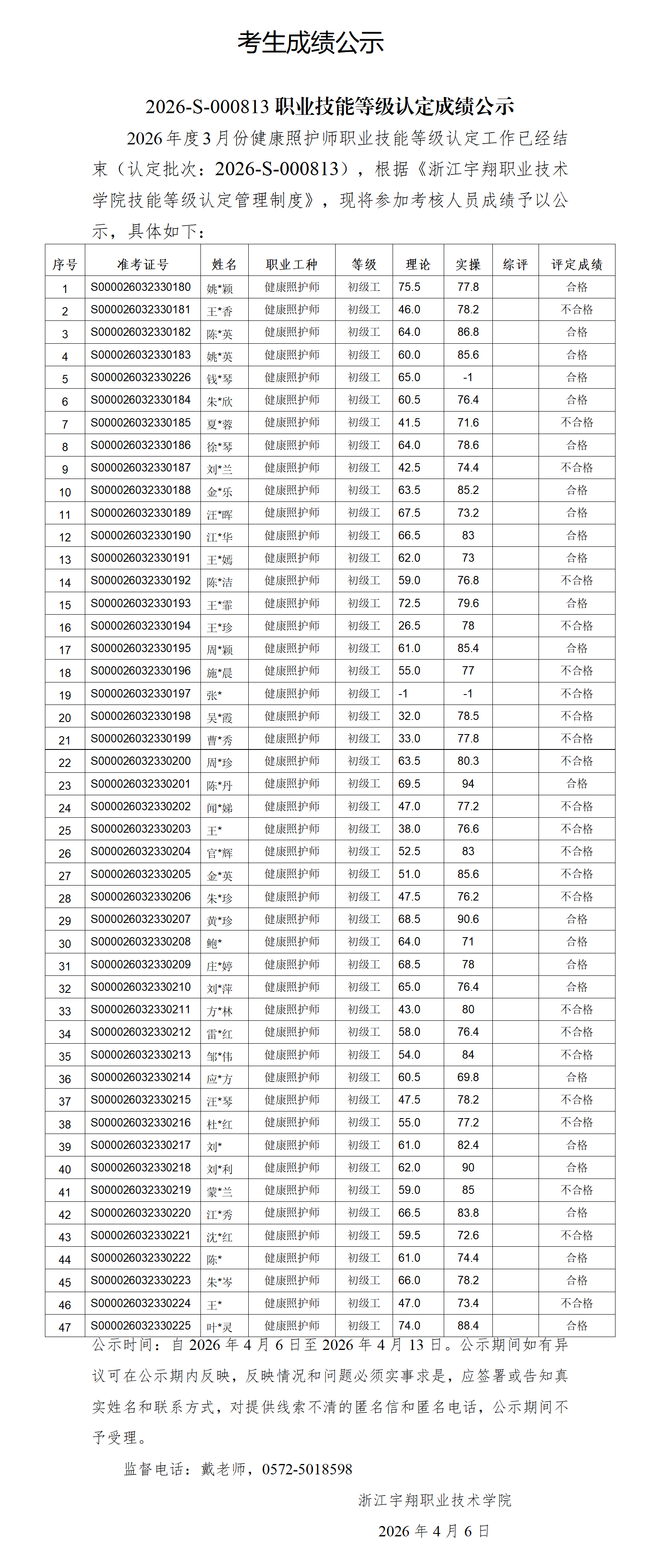 浙江宇翔职业技术学院2026年3月健康照护师（社会）技能等级认定 社会 台账_01.png