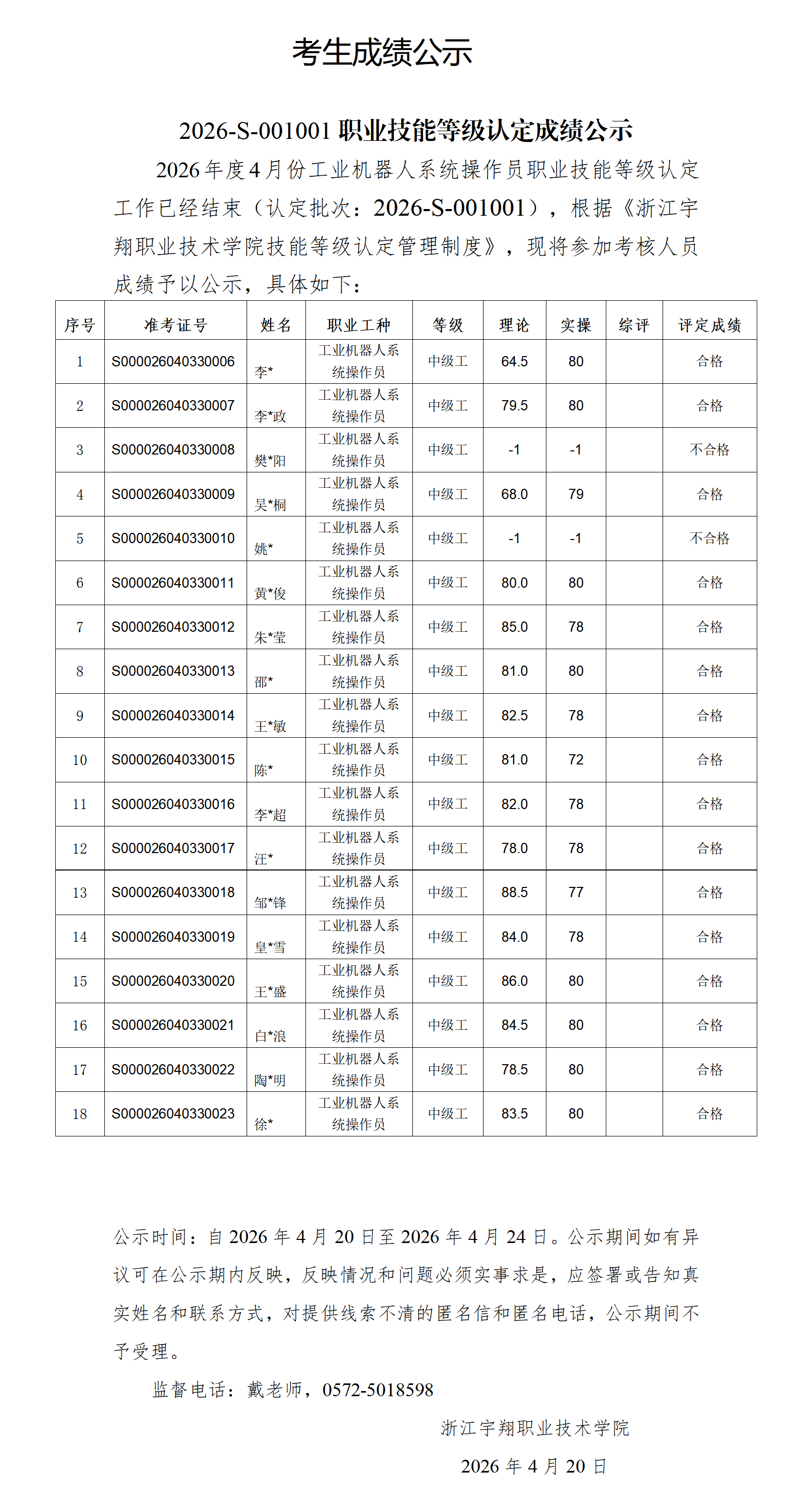 浙江宇翔职业技术学院2026年4月工业机器人系统操作员技能等级认定 社会 台账_01.png