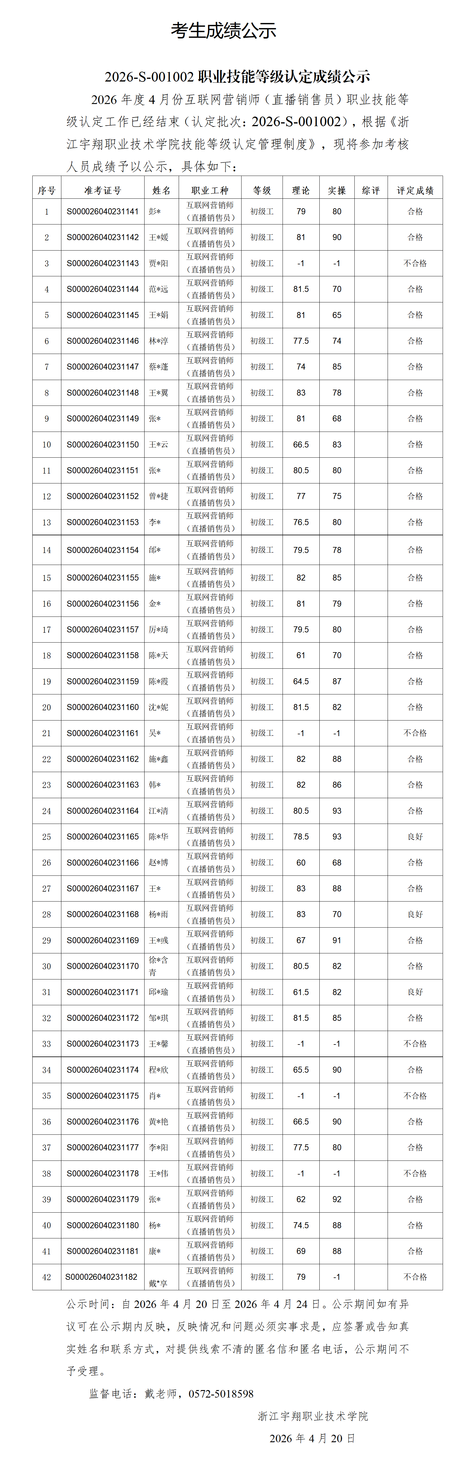 浙江宇翔职业技术学院2026年4月互联网营销师（直播销售员）技能等级认定 社会 台账_01.png