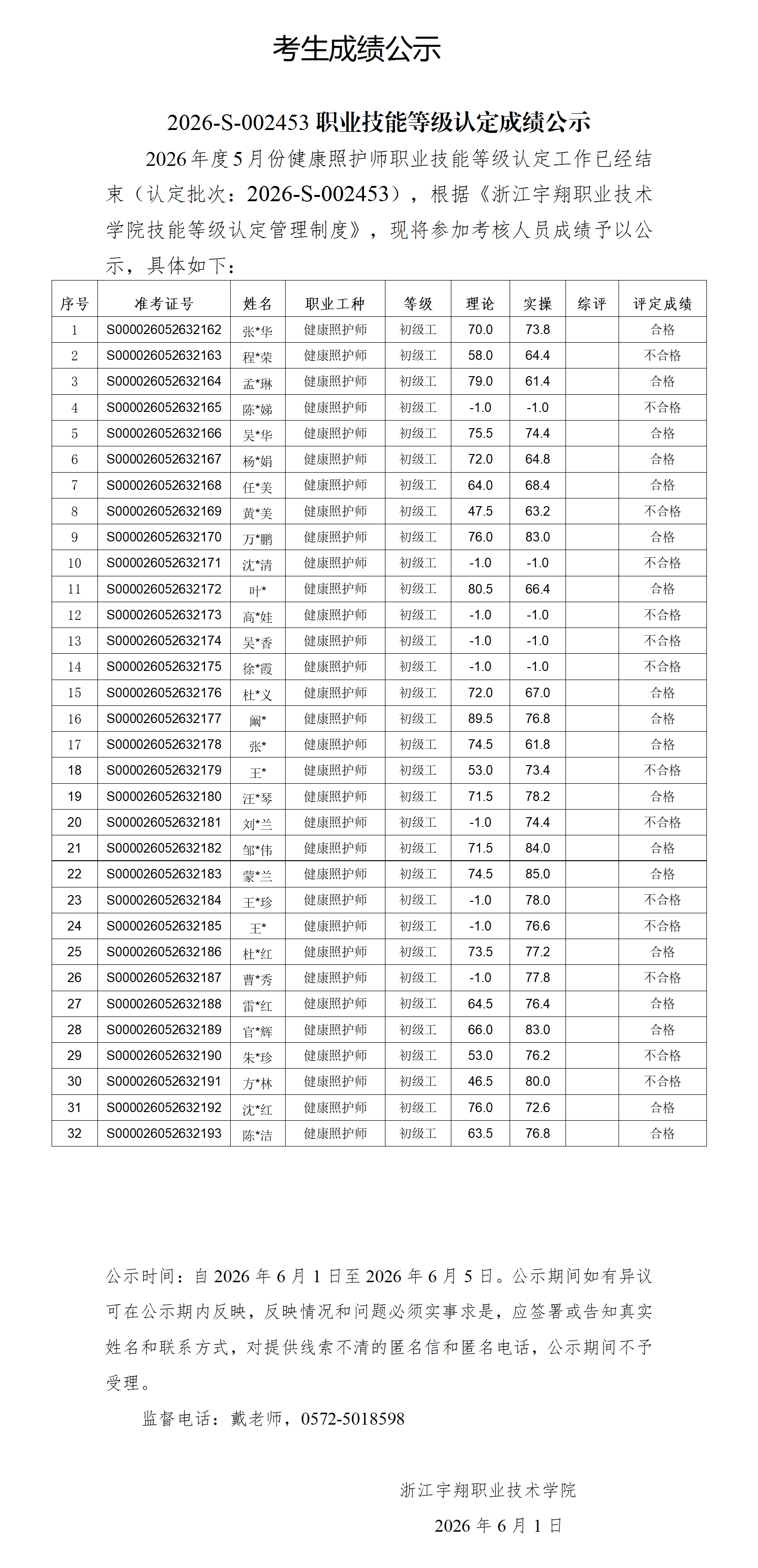 浙江宇翔职业技术学院2026年5月健康照护师 社会 技能等级认定 社会 台账_01.png